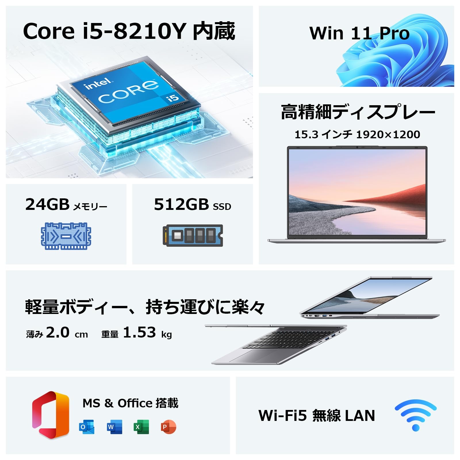 Amazon.co.jp: HYPERSTRIX ノートパソコン Core i5-8210Y 最大3.6GHz 