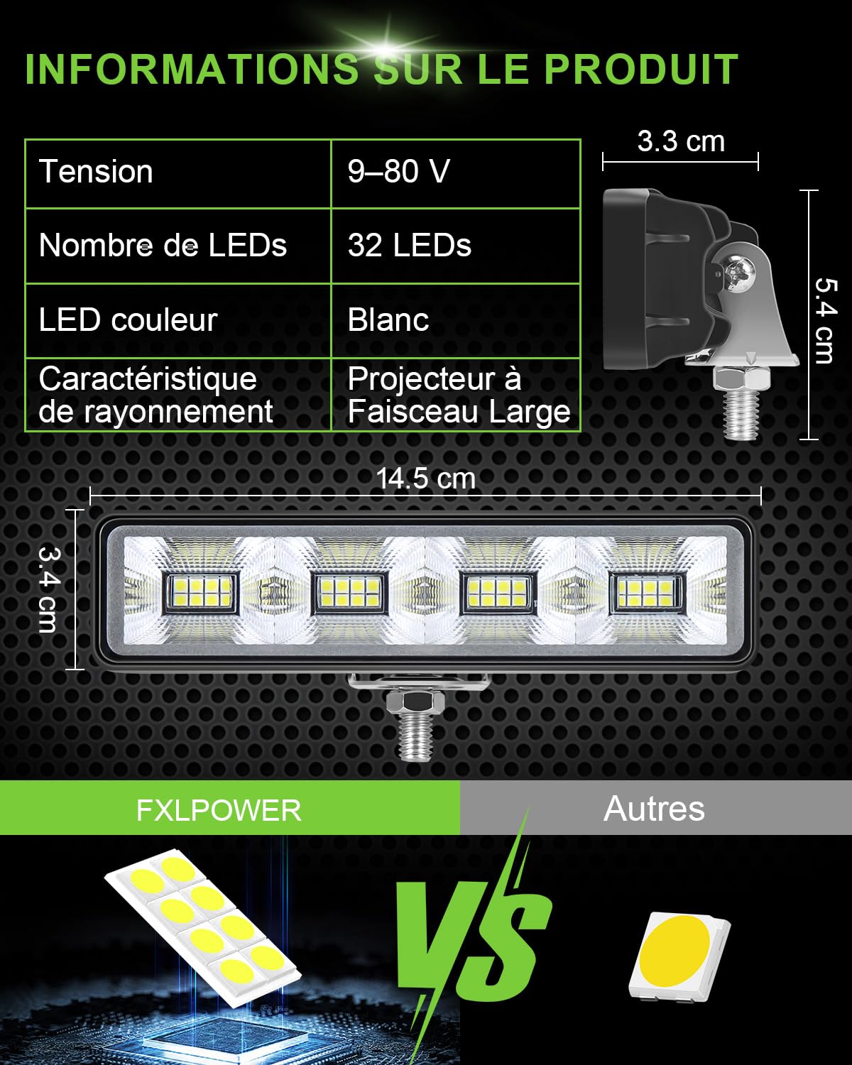 2 Pièces Phare de Travail LED 14,5 cm, 12V/24V 25W 3200LM, Faisceau Large | Étanche IP65, Support Inox M8, Boîtier Aluminium, Feu de Recul, Tracteur Fourgon 4x4