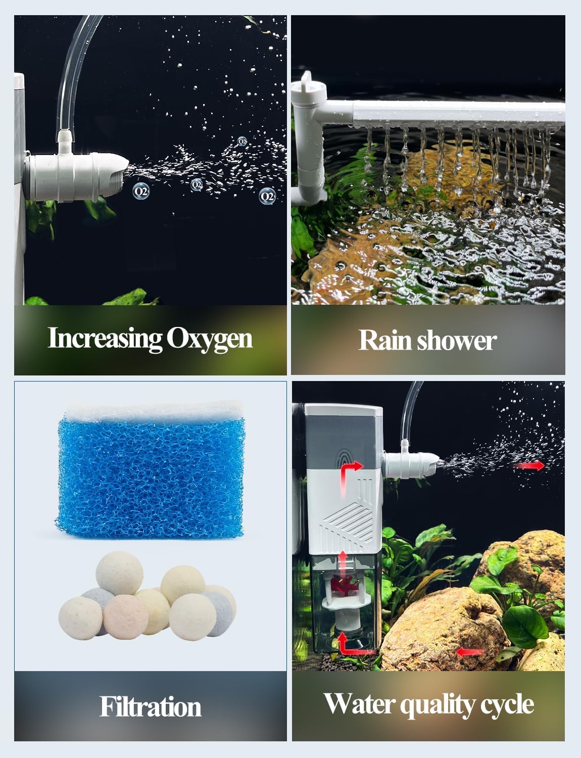 boxtech 4 in 1 Filtro Acquario Interno, Filtro per Acquario Regolabile con Pompa Ossigenatore, Filtro per Acquari Silenzioso 6W, 450L/H, Adatto per Acquari da 8-17Gallon (M)