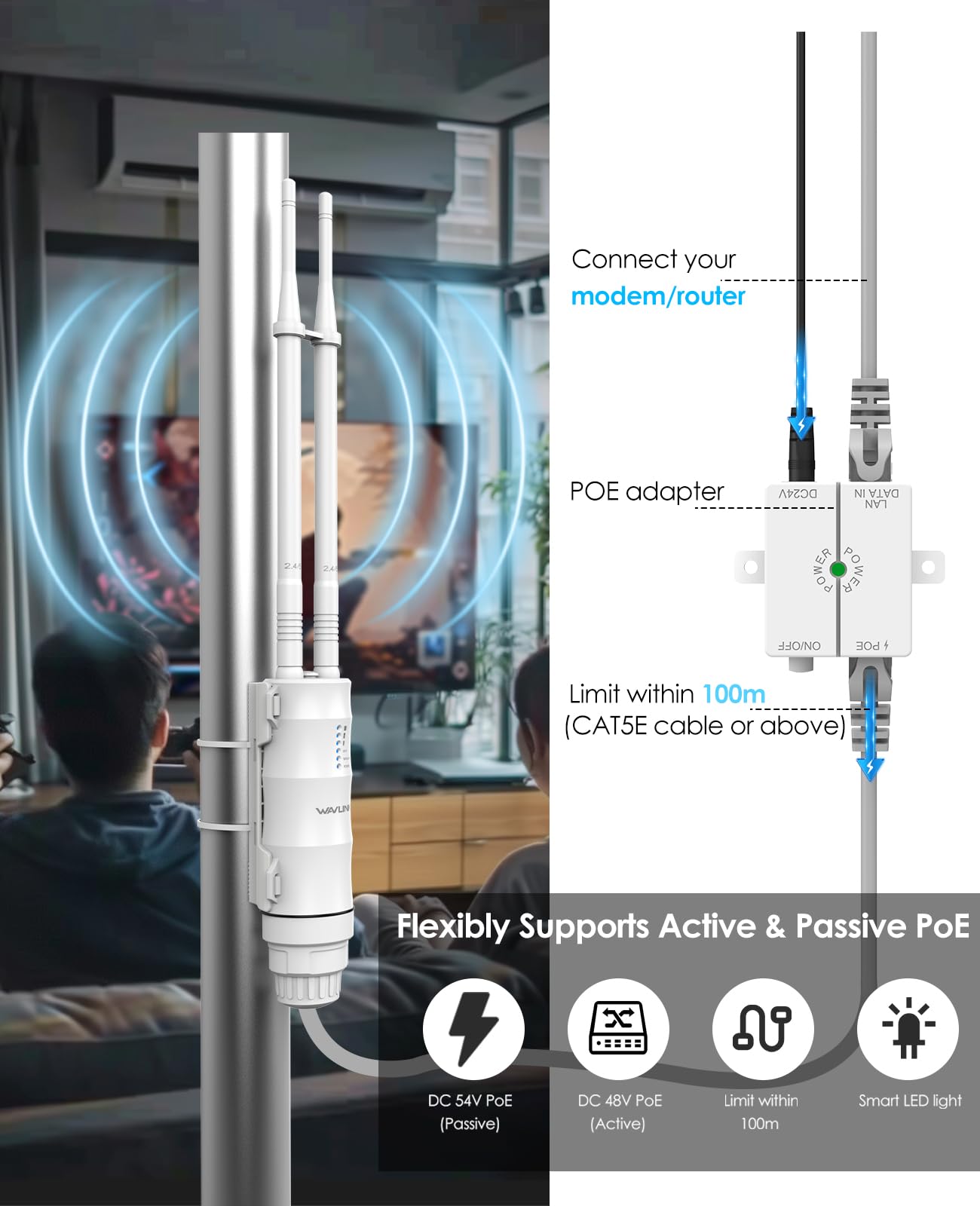 WAVLINK AC1200 Repetidor WiFi Exterior Largo Alcance PoE - Amplificador de Señal Doble Banda 2.4G+5G IP67 Impermeable, Punto de Acceso Outdoor con Antenas Potentes, Ideal para Jardín Piscina Parking