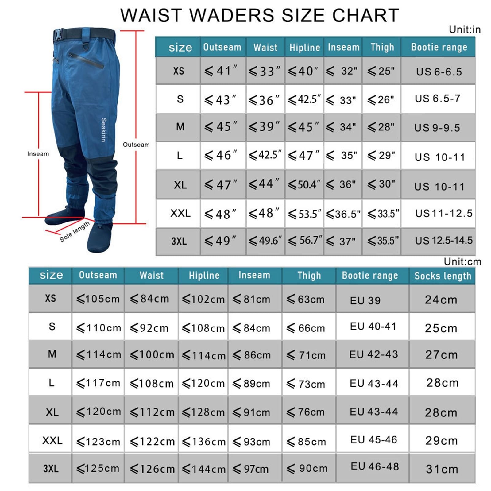 Wathose Atmungsaktive Wathose mit Stockingfoot-Taillenhöhe, 4-lagig, langlebig, wasserdicht, Wathose for Männer, Fliegenfischen im Freien