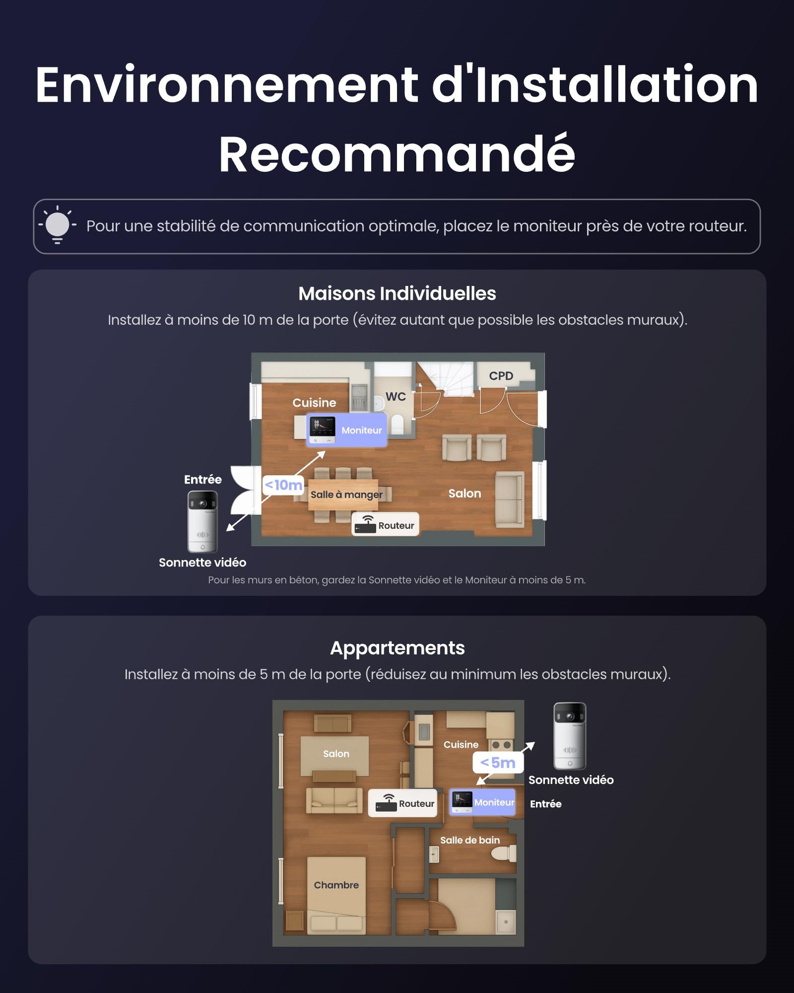 SwitchBot Sonnette sans Fil avec Camera, 2K Visiophone sans Fil avec écran de 4,3 Pouces, Visiophone Intelligente avec Grand Angle de 165 °, 5000 mAh, Audio bidirectionnel, Compatible Alexa