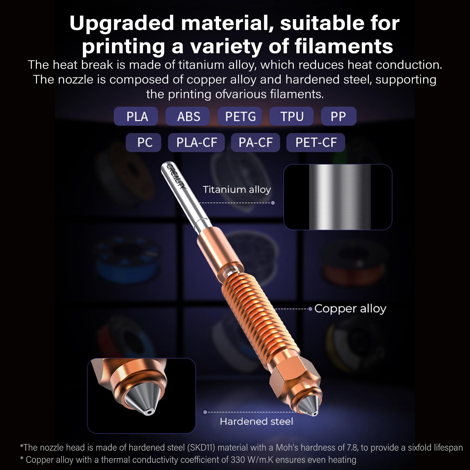 Amazon.co.jp: Creality K1C ユニコーン クイックスワップ ノズル 0.6