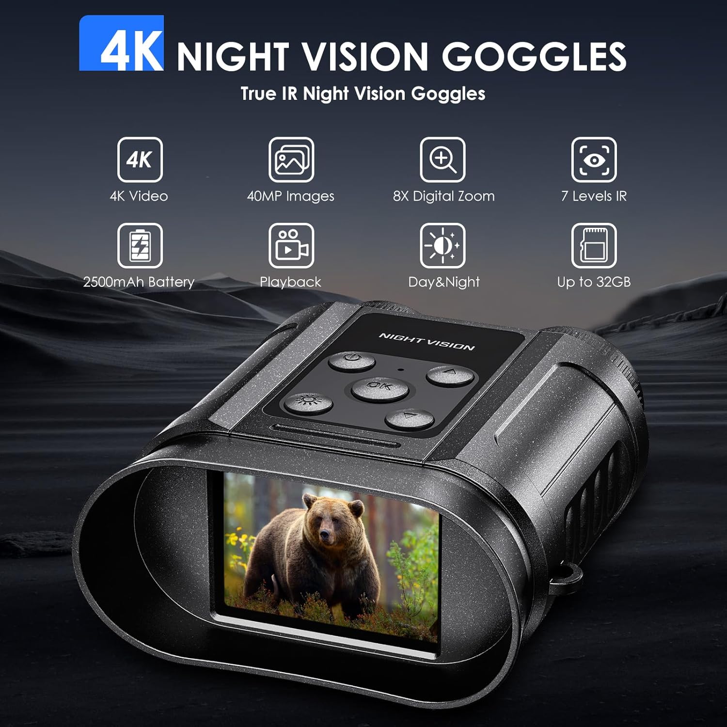 Explore the Night: Ultimate Review of Compact Night Vision Goggles