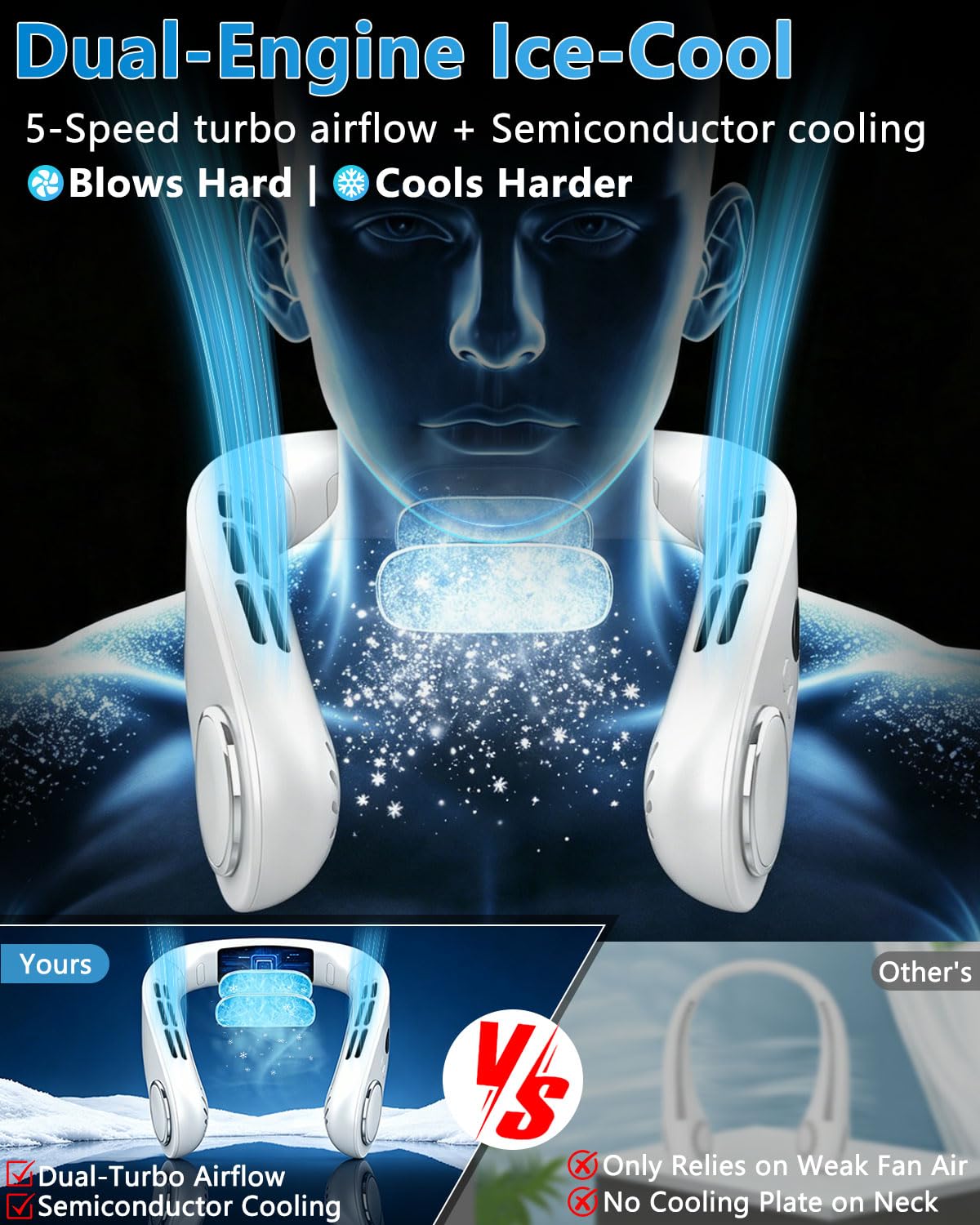 Ventilador de cuello con placa de refrigeración, ventiladores potentes silenciosos de 24 horas que soplan aire frío, pantalla LED de 5 velocidades y potencia, USB de 5500 mAh, sin aspas