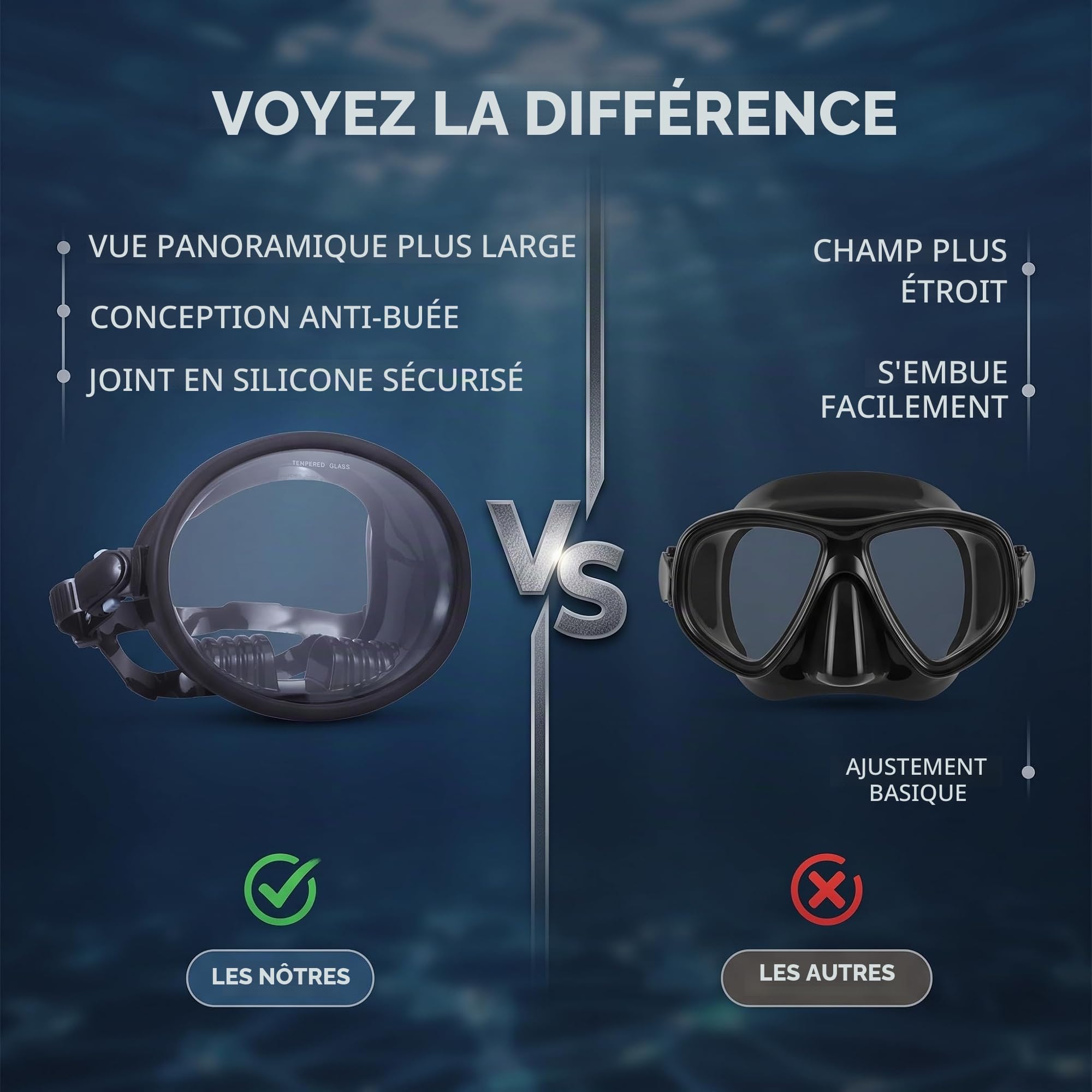 Masque de Plongée, Rétro Imperméable Anti-Brouillard Masque D'apnée pour Plongeurs Apnéistes Vacances Plage Sports Nautiques