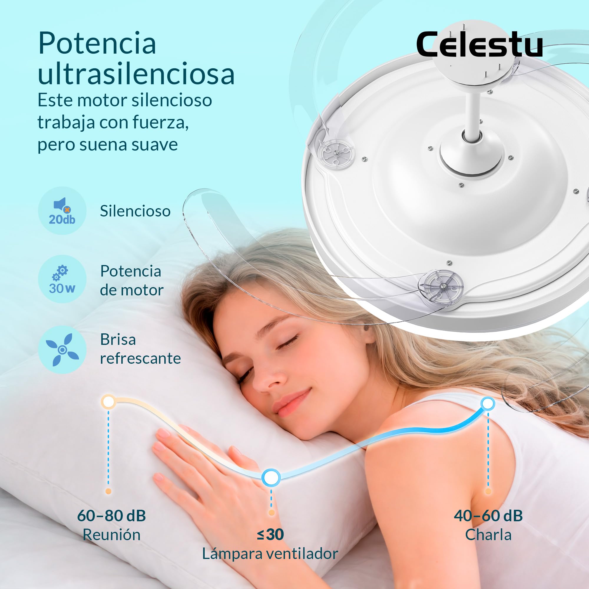 Ventilador de techo con luz led 66W con mando,temporizador, 6 velocidades, aspas retráctiles, 3 temperaturas de luz, CCT Silencioso, Intensidad Regulable (Blanco Brillo)