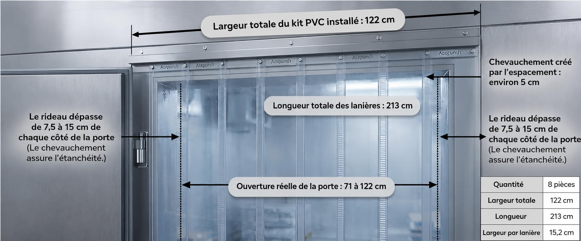 Rideau à Lanières PVC Transparent 120x210cm Vinyle Résistant | Rideau PVC Industriel avec Kit de Fixation, Isolation pour Chambre Froide, Entrepôt, Garage et Porte Commerciale
