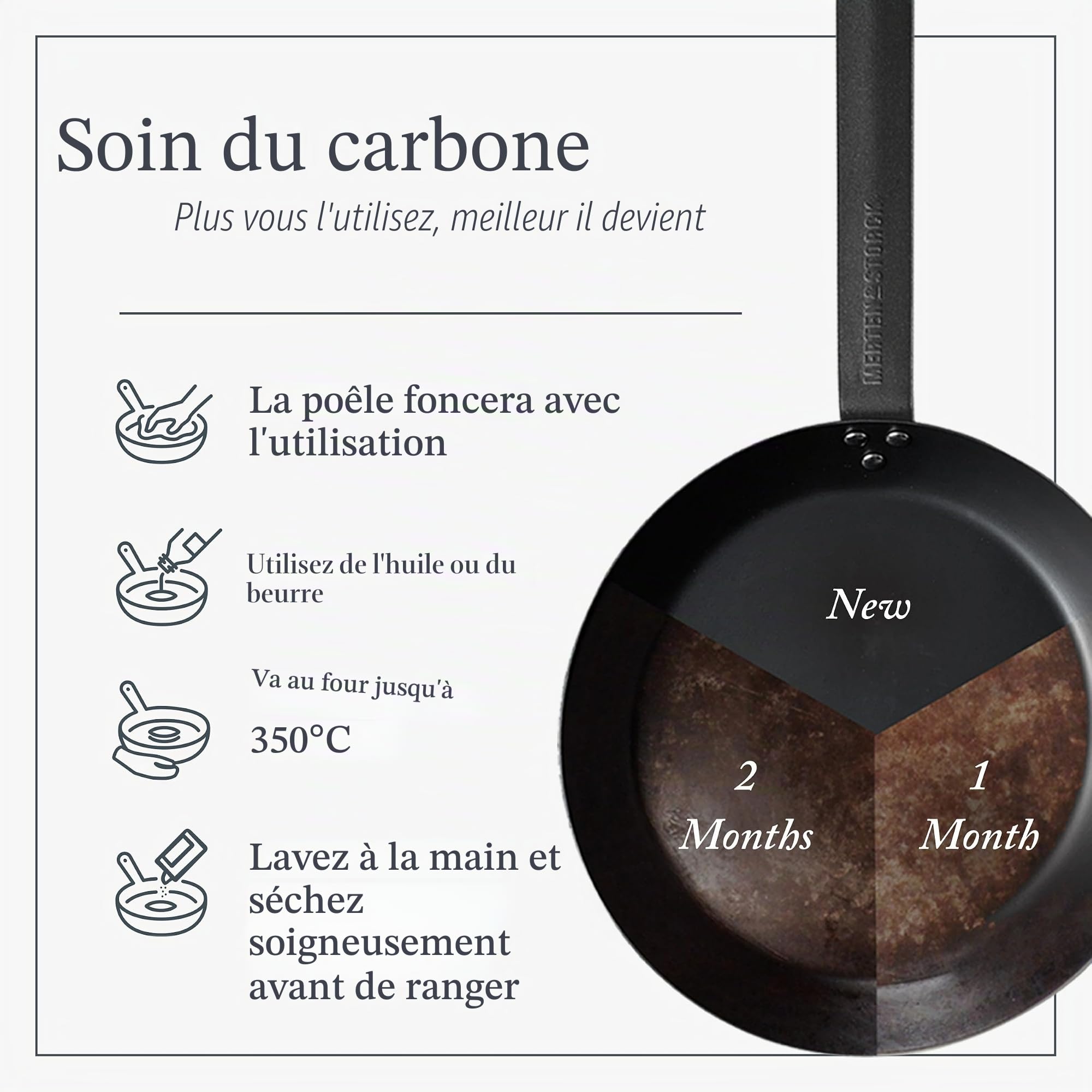 Merten & Storck Carbon Steel BBQ Plaque à Griller Plancha Perforée en Fonte, 28,7cm x 48,8cm, Perforations pour Évacuation d’Huile et Gras, Barbecue, Camping, Grillades, Cuisson en Plein Air, Noir