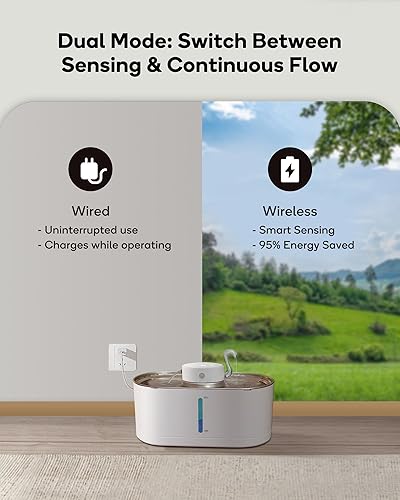 Miniatura 4 de Fuente de agua inalámbrica para gatos, fuente inalámbrica de 108 oz3.2 L para beber, fuentes de agua para mascotas para gatos en interiores,