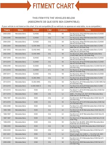 Miniatura 7 de Juego de 5 tapones de drenaje de aceite de repuesto para Mercedes Van 190 C Clase CL CLK CLS