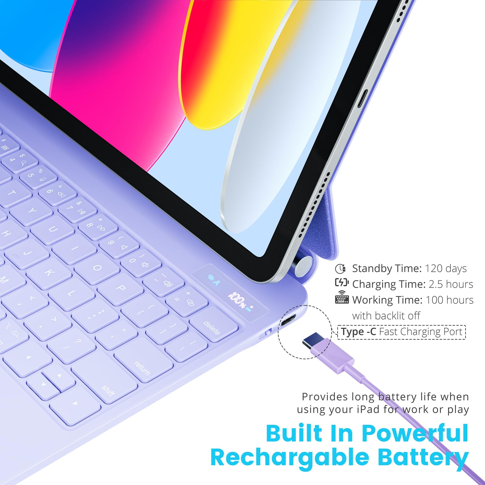 Amazon.co.jp: DVWDVW キーボードケース iPad 第10世代 2022 & 第11