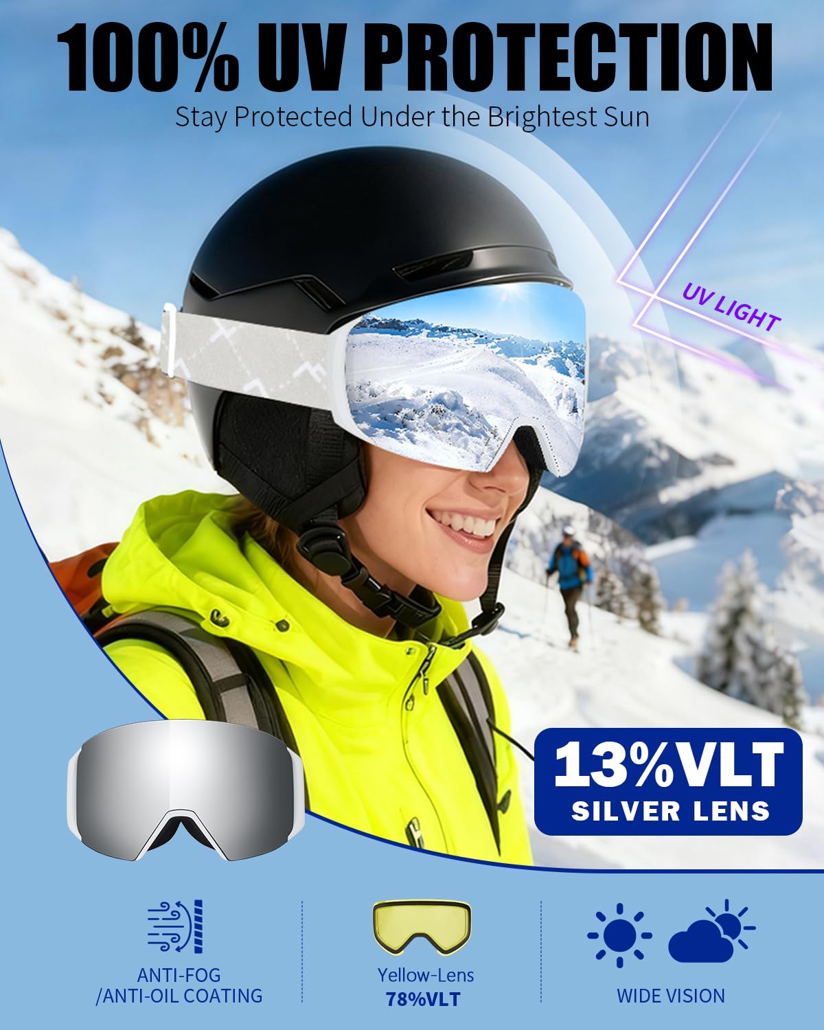 VCOROS Magnetyczne gogle narciarskie z szybką wymianą soczewki, konstrukcja OTG, przeciwmgielne, ochrona UV400, gogle snowboardowe