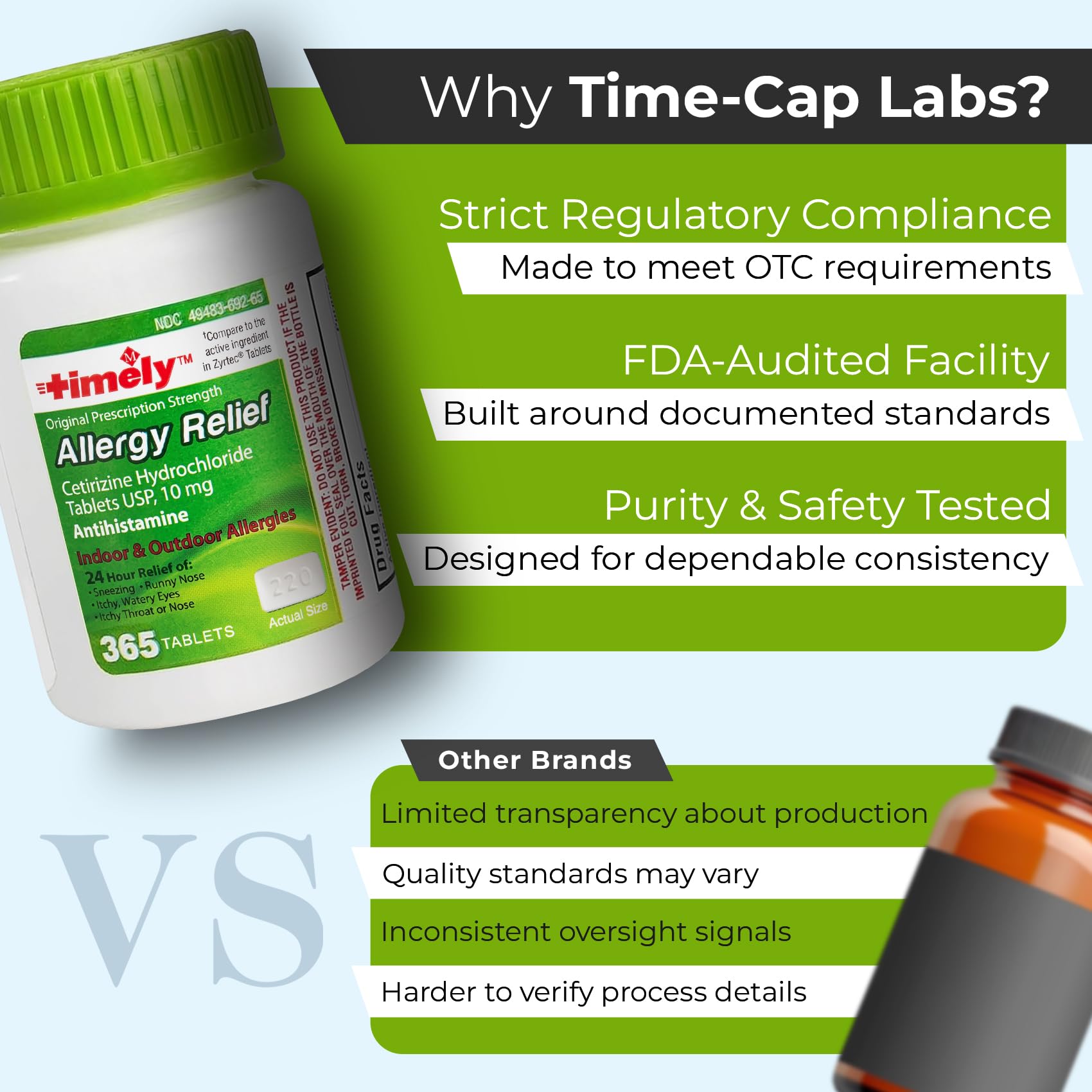 TIME-Cap Labs Allergy Relief Cetirizine HCl 10mg Antihistamine, 365 Tablets — Amazon image 8