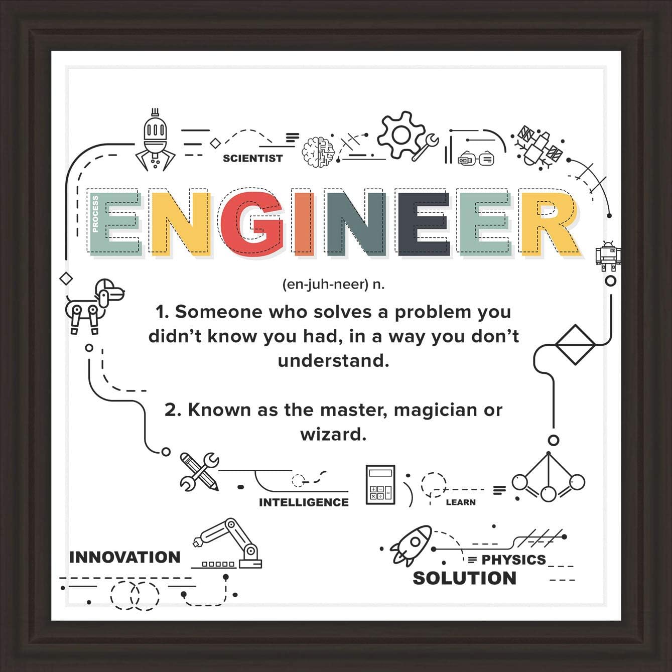 arte d'ufficio per le donne