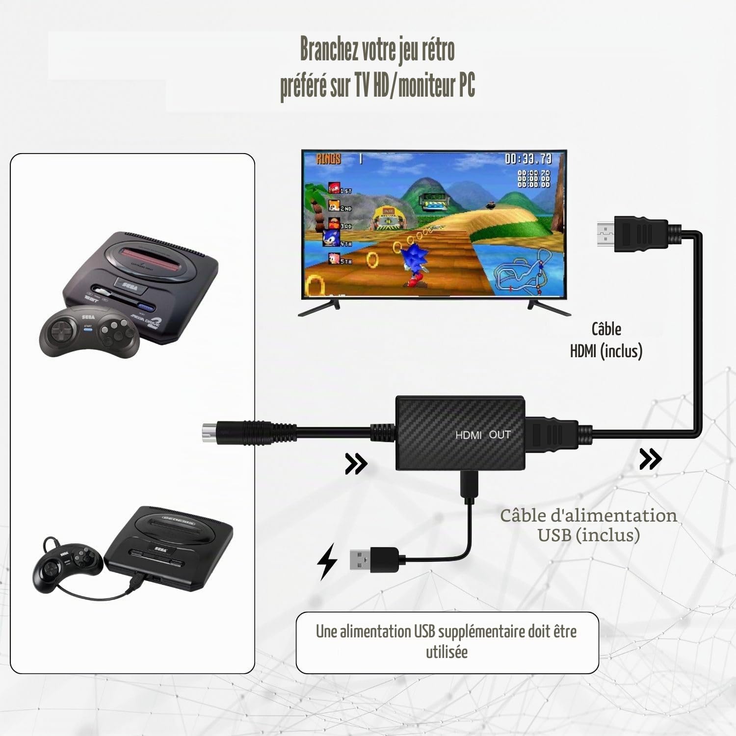 TNP Câble adaptateur convertisseur HDMI compatible Sega Genesis, CD, CDX, 32X, Nomad, Mega Drive 2, Master System pour téléviseurs HD, moniteurs et projecteurs