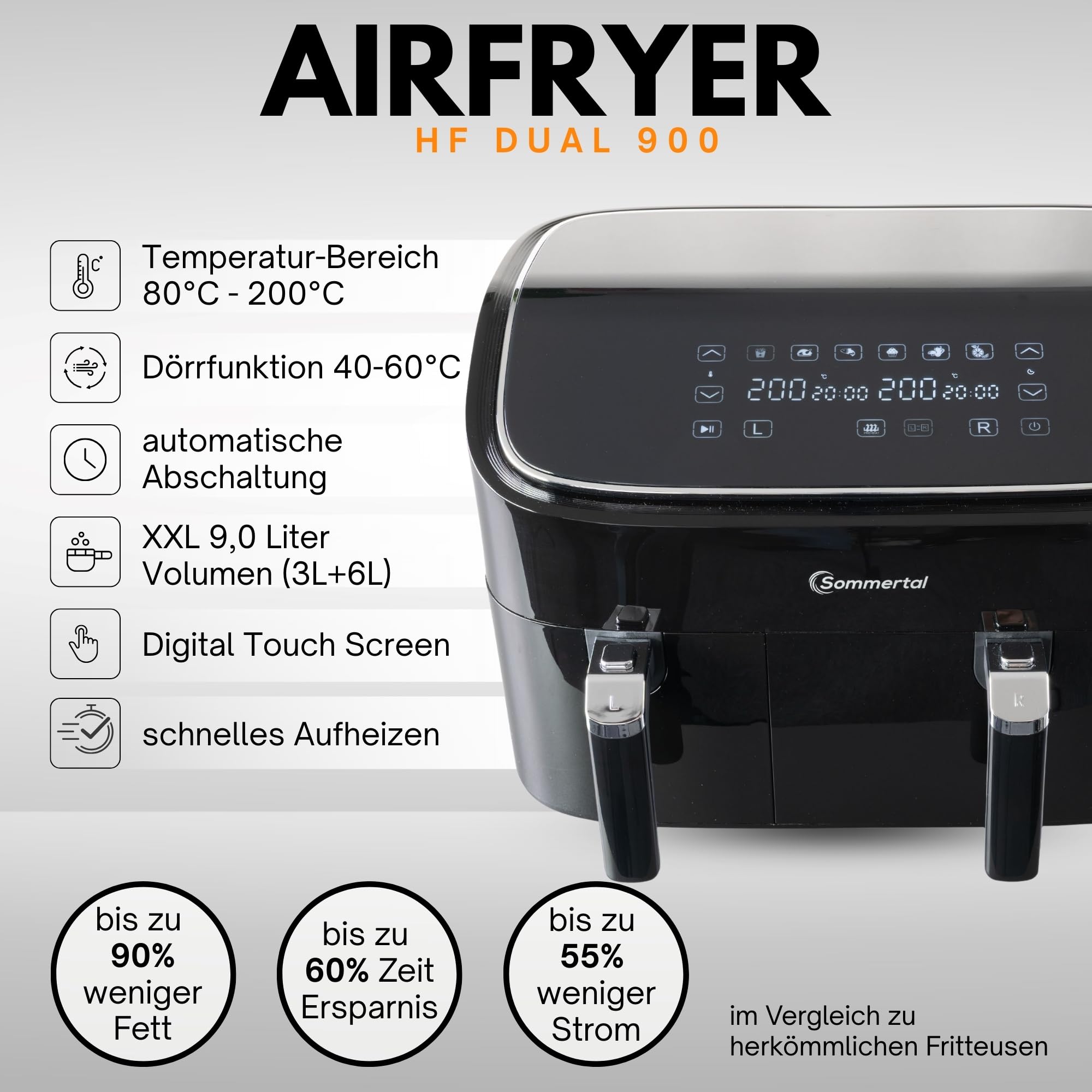 Sommertal HF DUAL 900, Heißluftfritteuse Doppelkammer 9 Liter, Airfryer mit 2 Körben, 2850 Watt, mit Dörrfunktion, Synchronisation, Touch-Display, 6 Programme, spülmaschinenfest, BPA-frei