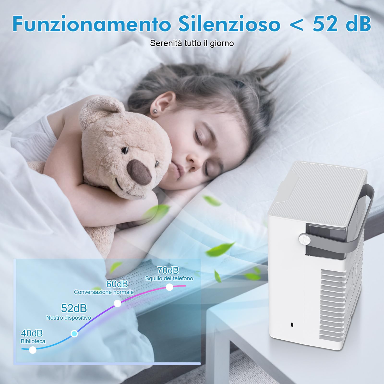 Mini Condizionatore Portatile 3-in-1, Serbatoio Acqua 1L, 4 Velocità Regolabili, 3 Timer, Luce RGB Integrata, Raffrescatore d'Aria Ultra Silenzioso con Telecomando per Casa Ufficio
