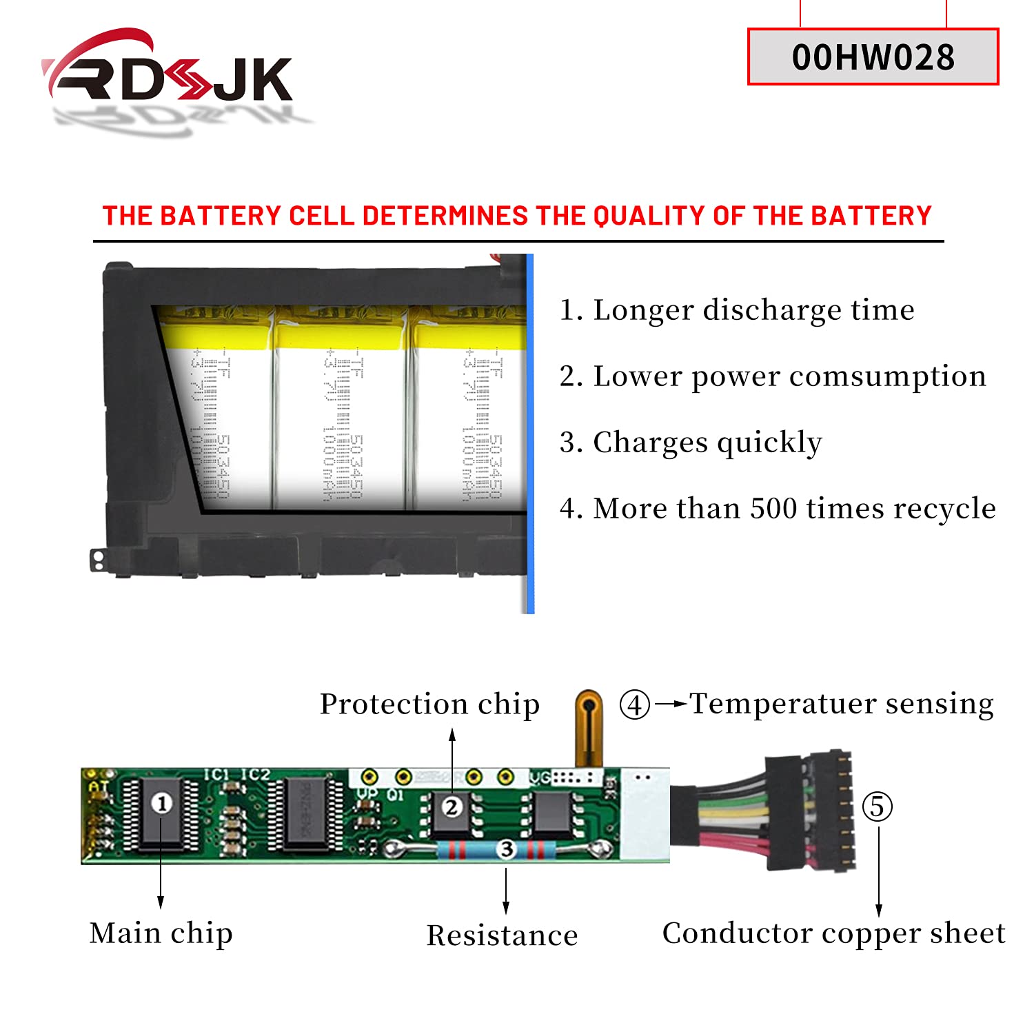KingSener 01AV409 Batteria 52WH Per Lenovo ThinkPad X1 Carbon Gen 4 E X1 Yoga 1st/2nd Gen
