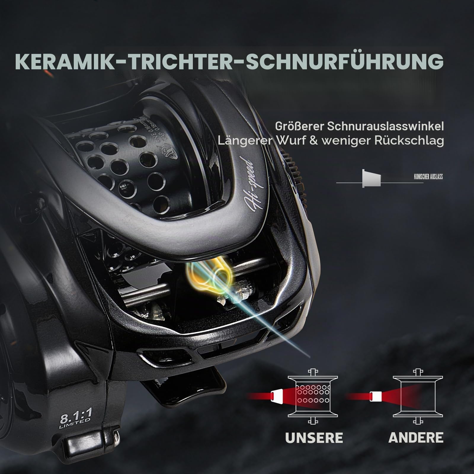 DOVIELLO BMC100 150g/0.33LB BFS Reel Baitcaster Reels with Drag Clciker 8.1:1 High Speed 5KG/11LB Drag Power 11+1BB Baitcasting Reel Bait Fitness System Carbon Fishing Reel