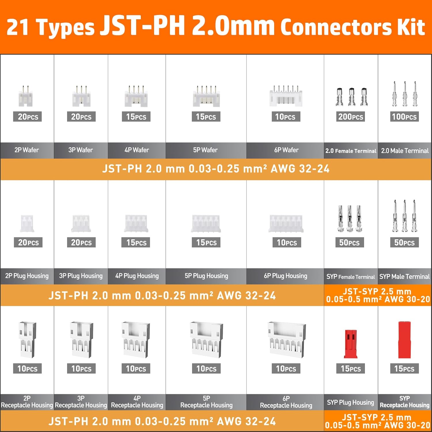 PEBA Crimping Tool and JST Connector Kit - 21 Types of 2.0 mm JST-PH 2/3/4/5/6-Pin Connectors & Crimp Pins, 2.5 mm JST-SYP Housings and Contacts, for DIY Electronics - Suitable for AWG 32-20 Wires