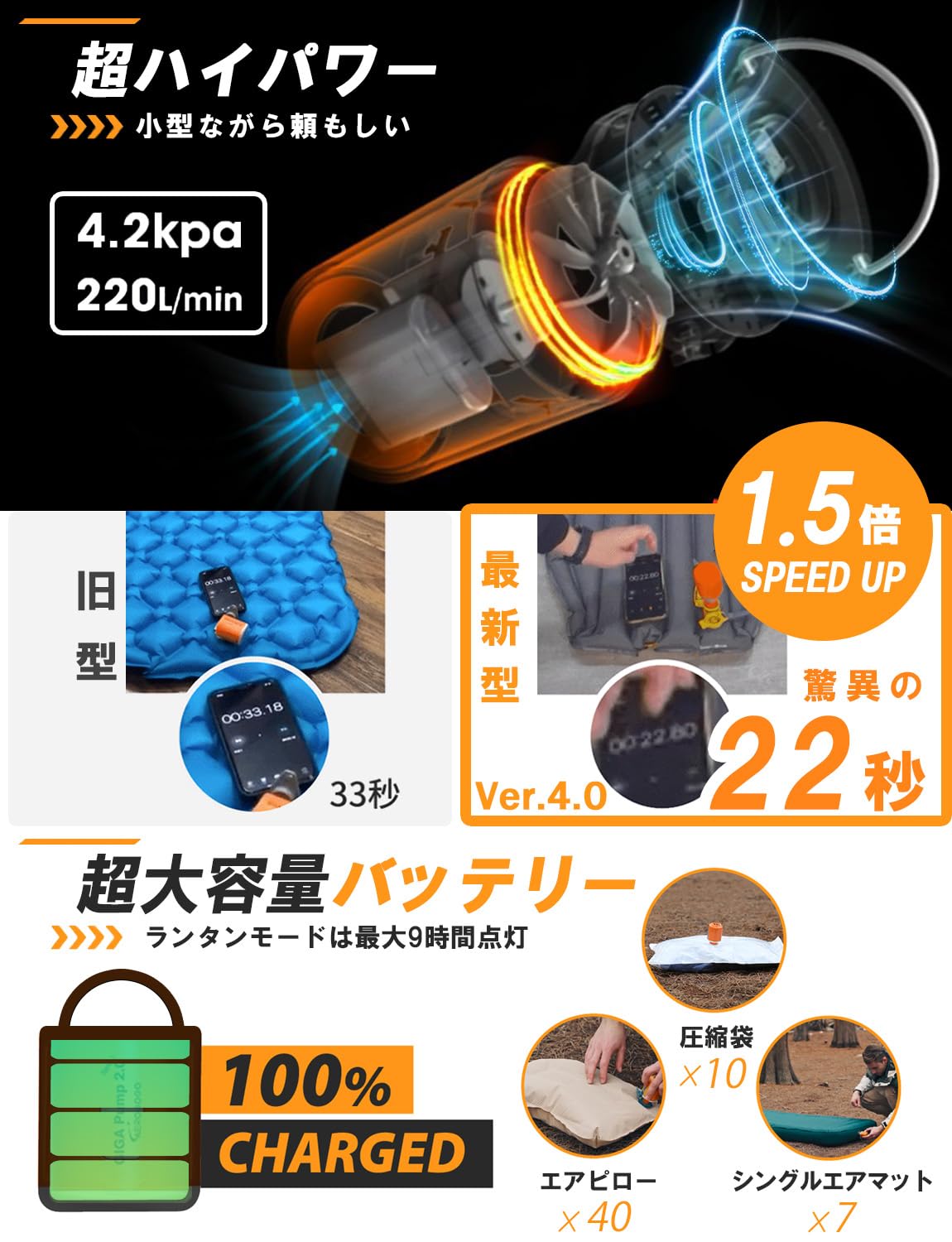 Aerogogo P2G-01, bezprzewodowa pompa wielofunkcyjna Giga Pump 2.0, pomarańczowa