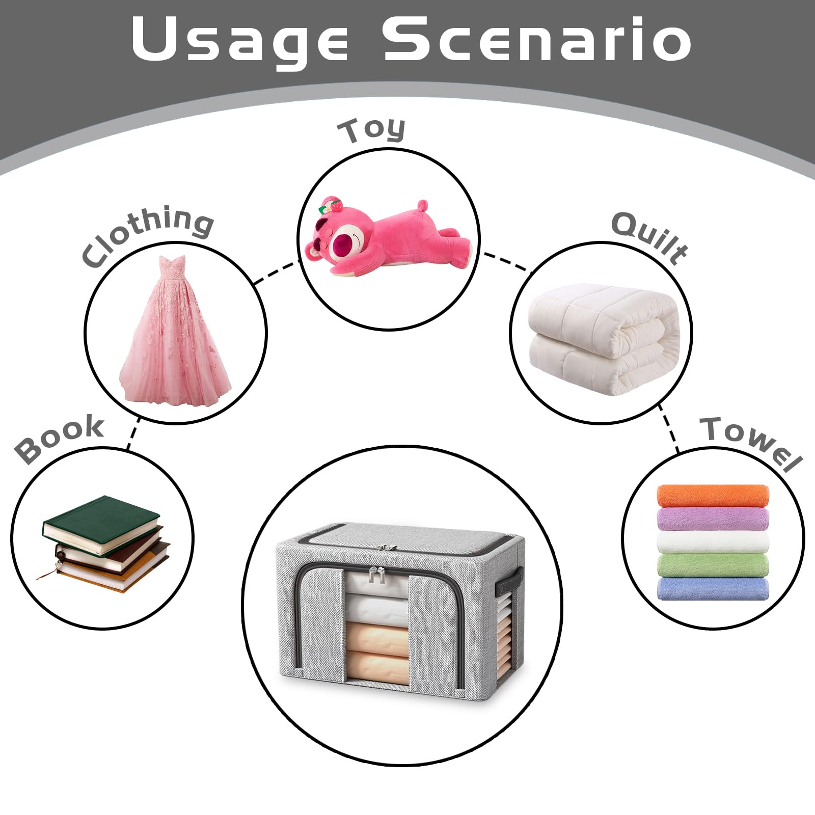 3 Pezzi Scatole per Armadio, 24L Organizer Armadio con Struttura in Metallo, Scatole per Armadio Rigide Pieghevoli con Cerniera, Ideali per Rangement Vestiti & Organizzazione - 3x24L