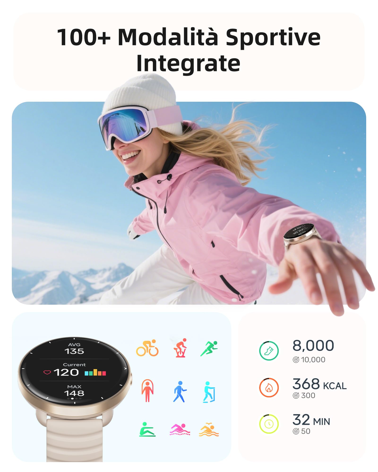 Parsonver Smartwatch Nuoto per Piscina/Acque Aperte, Orologio GPS Integrato | Orologio Smartwatch Uomo Donna con Display AMOLED, 100+ Sportive, Requenza Cardiaca Sott'acqua, Sonno