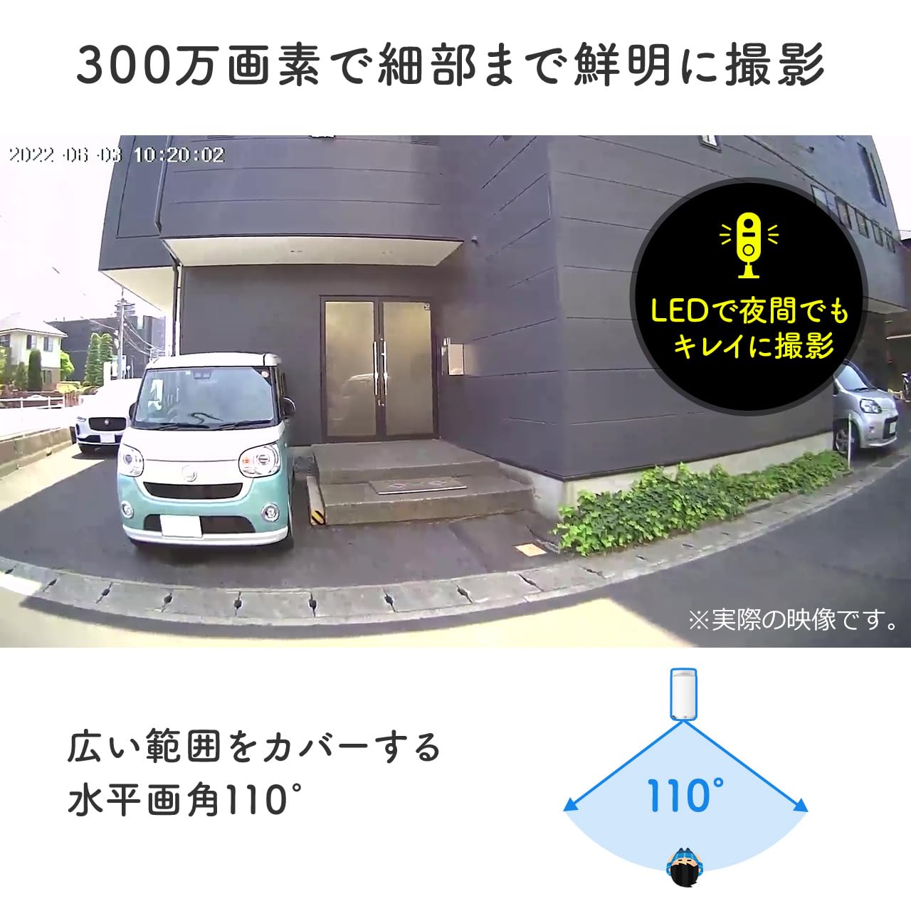 Amazon.co.jp: サンワダイレクト ネットワークカメラ 屋外 バッテリー