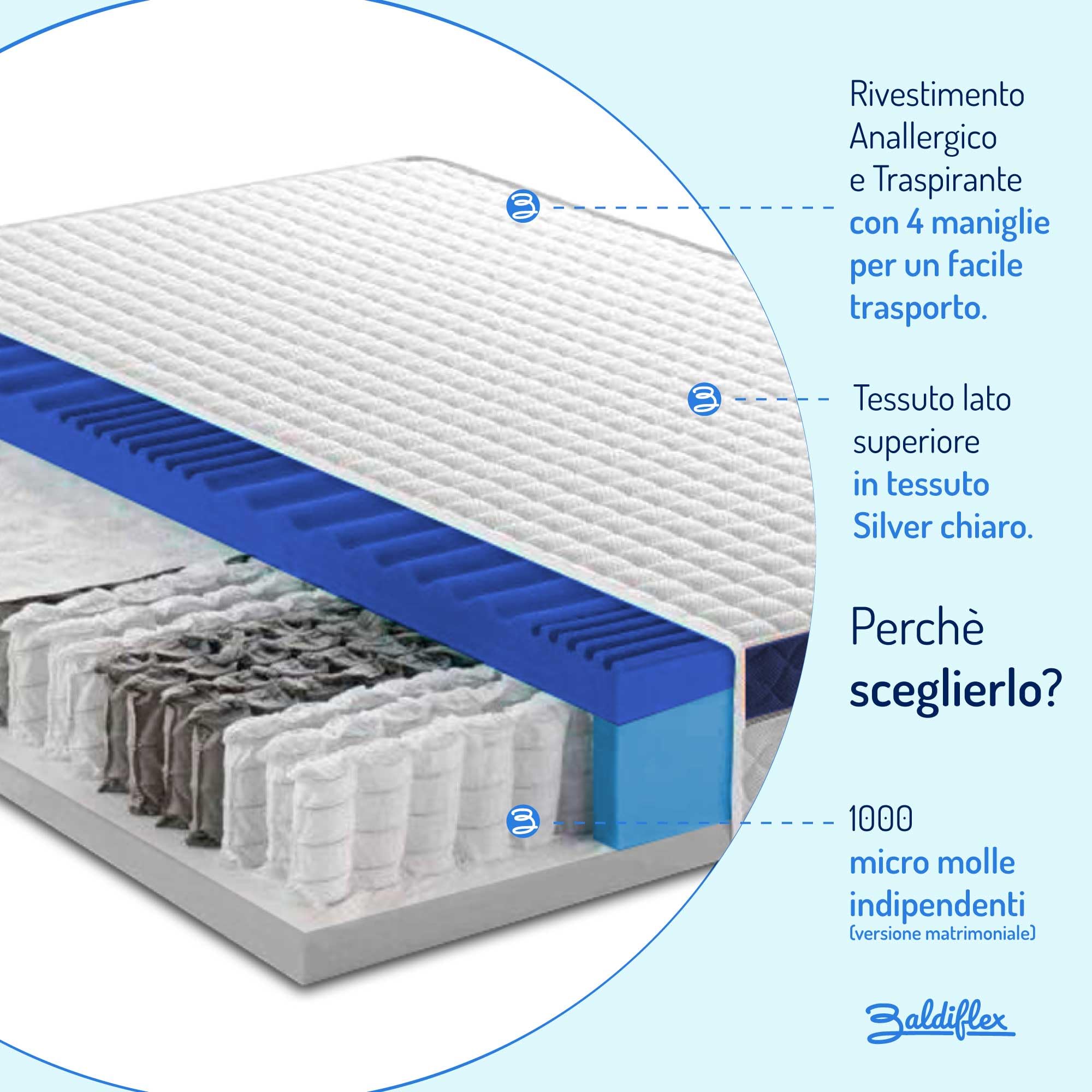Baldiflex Materasso Una Piazza e Mezza Molle & Memory 5 cm Tago, con Fascia Full Air Sfoderabile e Lavabile a 9 Zone 120x200x26 cm