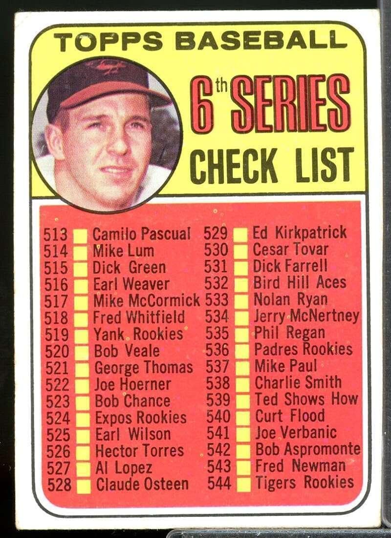 Checklist 6/Brooks Robinson Card 1969 Topps #504 - Slabbed Baseball Cards