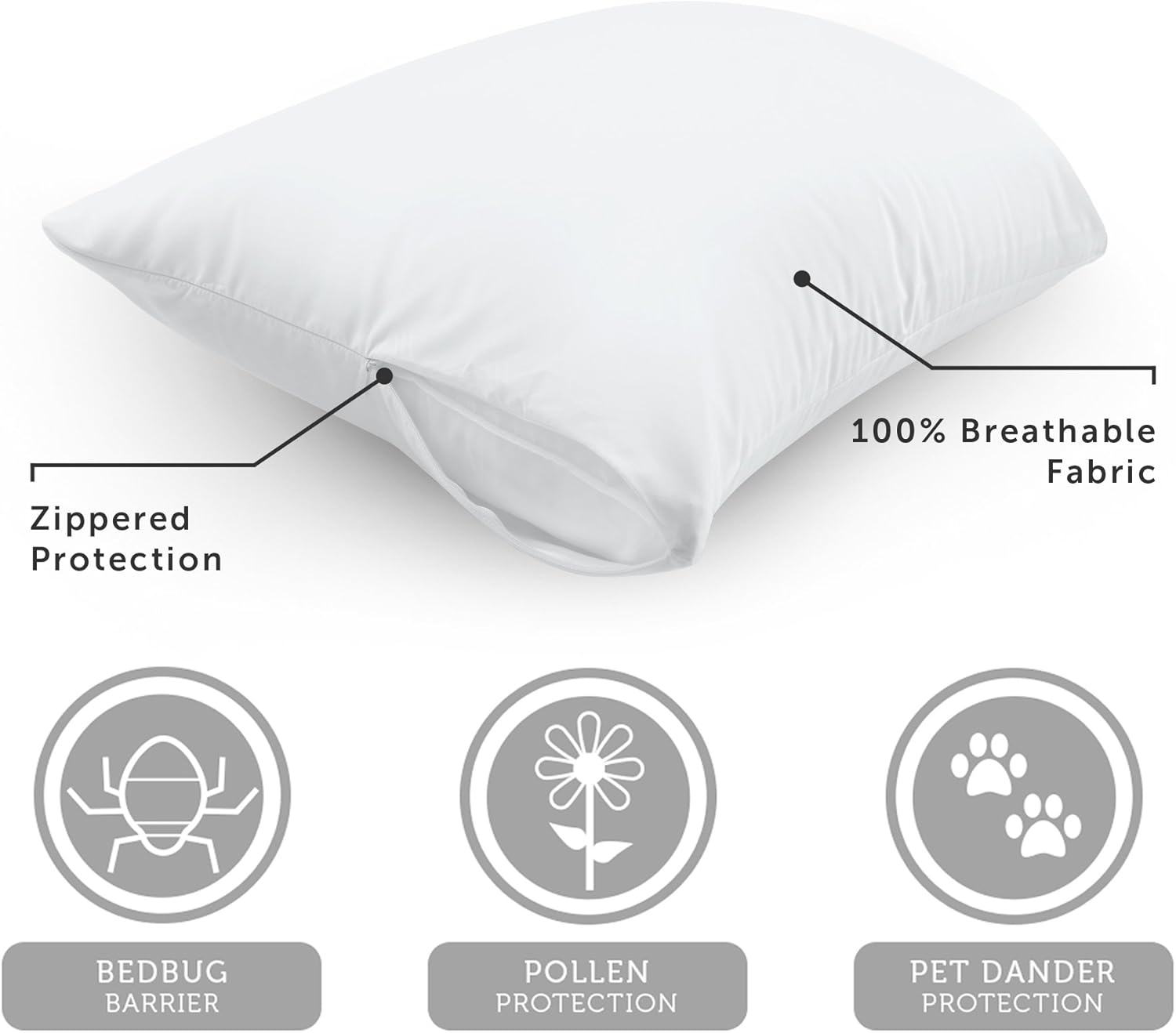 allerease zippered travel pillow protector