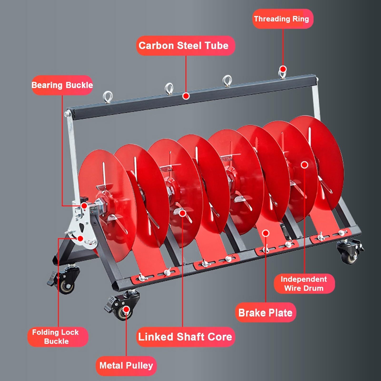 Supporto per Bobina, Dispenser Pieghevole per Bobina, Supporto per Bobina di Cavo con Ruota Freno per Bobina di Cavo, Bobina di Corda, Paracord(3 Reel)