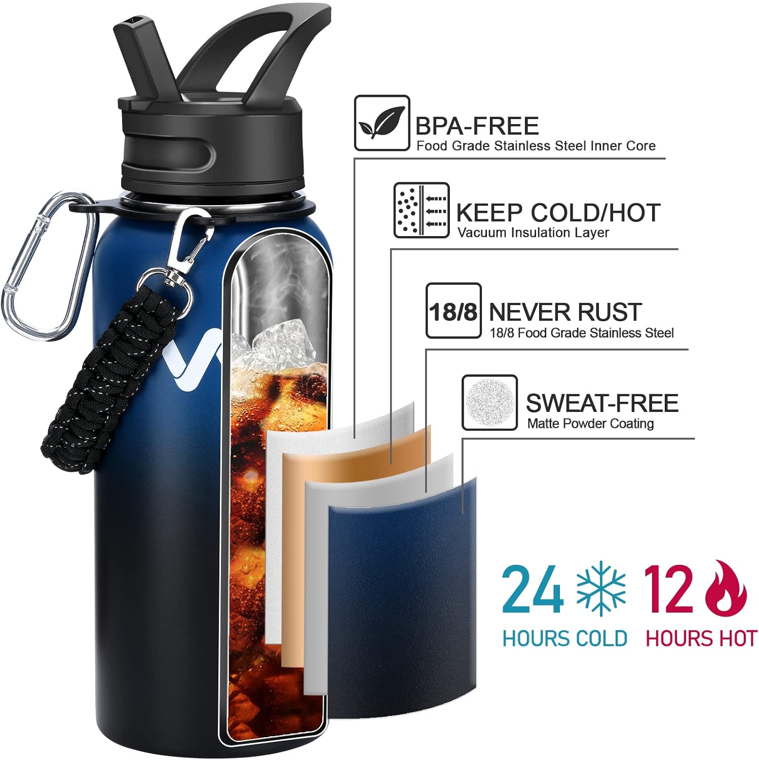 WEREWOLVES 32 oz Insulated Water Bottle With 3pcs Handles & Straw Lid & Spout Lid,Reusable Wide Mouth Vacuum Stainless Steel Water Bottle for Adults : Home & Kitchen