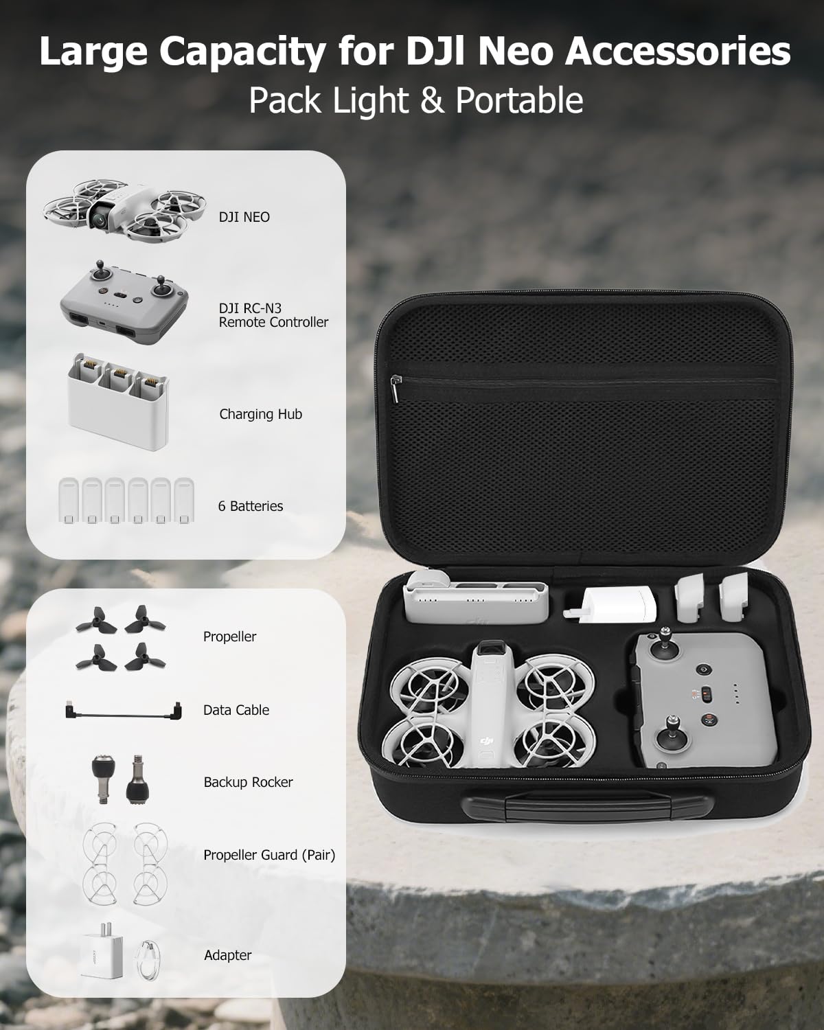 torba na drona DJI Neo, przenośna torba na przechowywanie, etui PU do podróży na DJI Neo i akcesoria do baterii pilota RC-N3, Czarny
