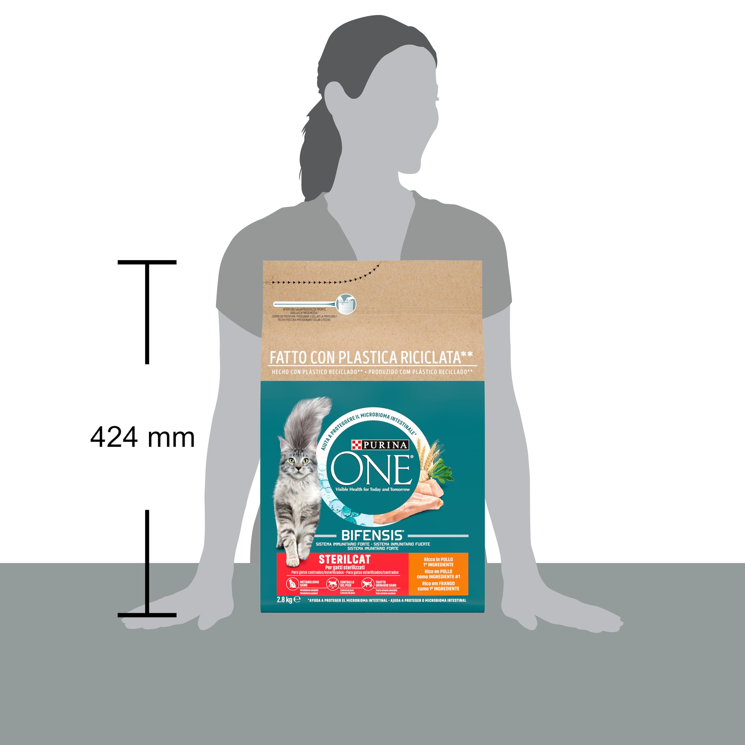 Purina ONE Bifensis Crocchette Gatto Sterilizzato Pollo, Sacco da 2,8kg