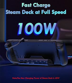 SteamDeck本体（512GB）＋Docking Station＋おまけ多数 Steam Deck Docking Station is now available for $89 - Liliputing