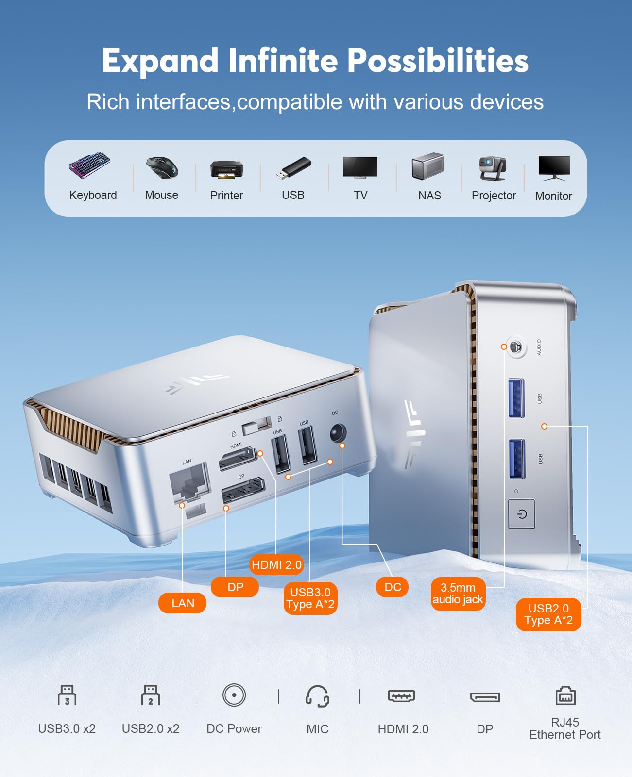 NiPoGi Essenx E2 Mini PC Intel Alder Lake-N97 16 Go DDR4 1024 Go SSD M.2 Double WiFi LAN 1000 Mbps HDMI 2.0 DP 4K