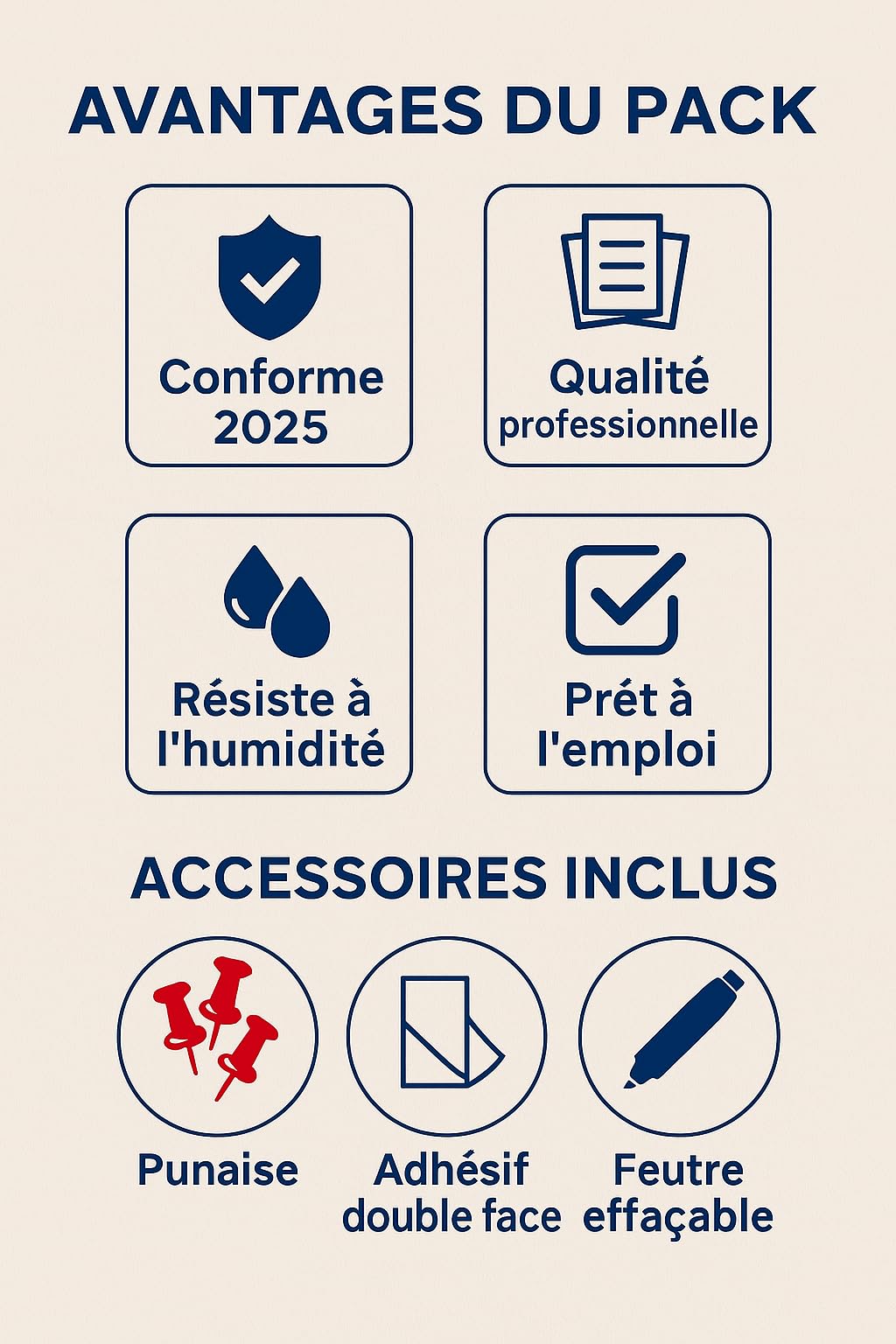 Affiches Obligatoires 2025 Kit Affichage Obligatoire Entreprise 2025 -  A3/A4/A5 Plastifié, Feutre Effaçable Inclus Affiches Sécurité Incendie  Congés, image size:1024x1536