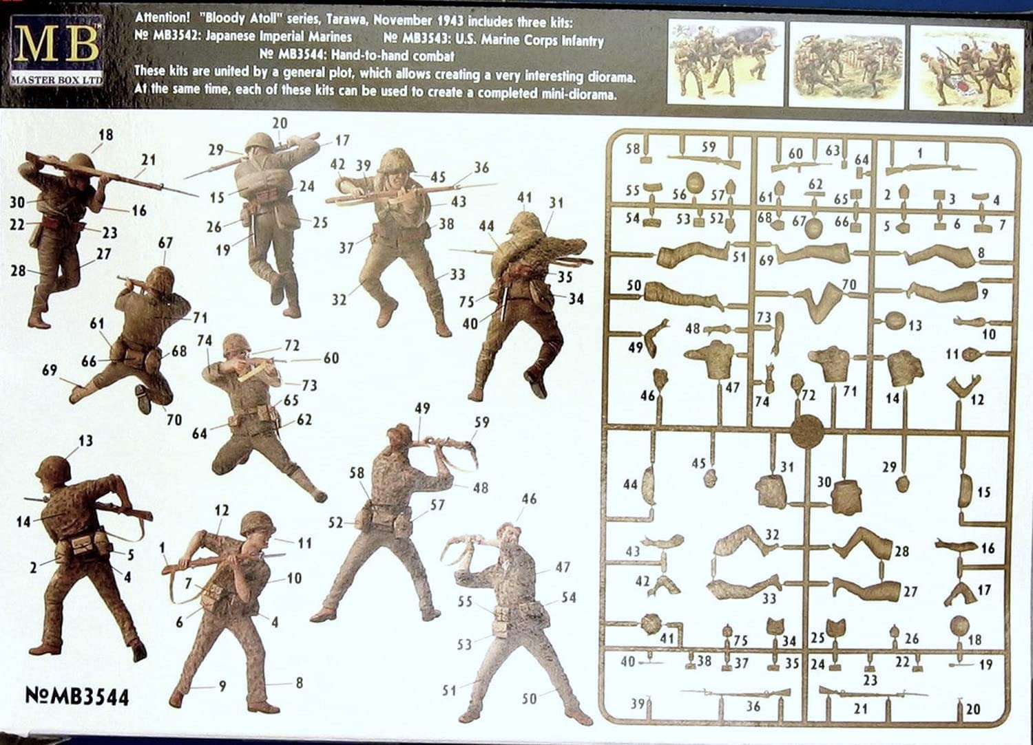 Amazon | マスターボックス 1/35 日本海軍陸戦隊・アメリカ海兵隊