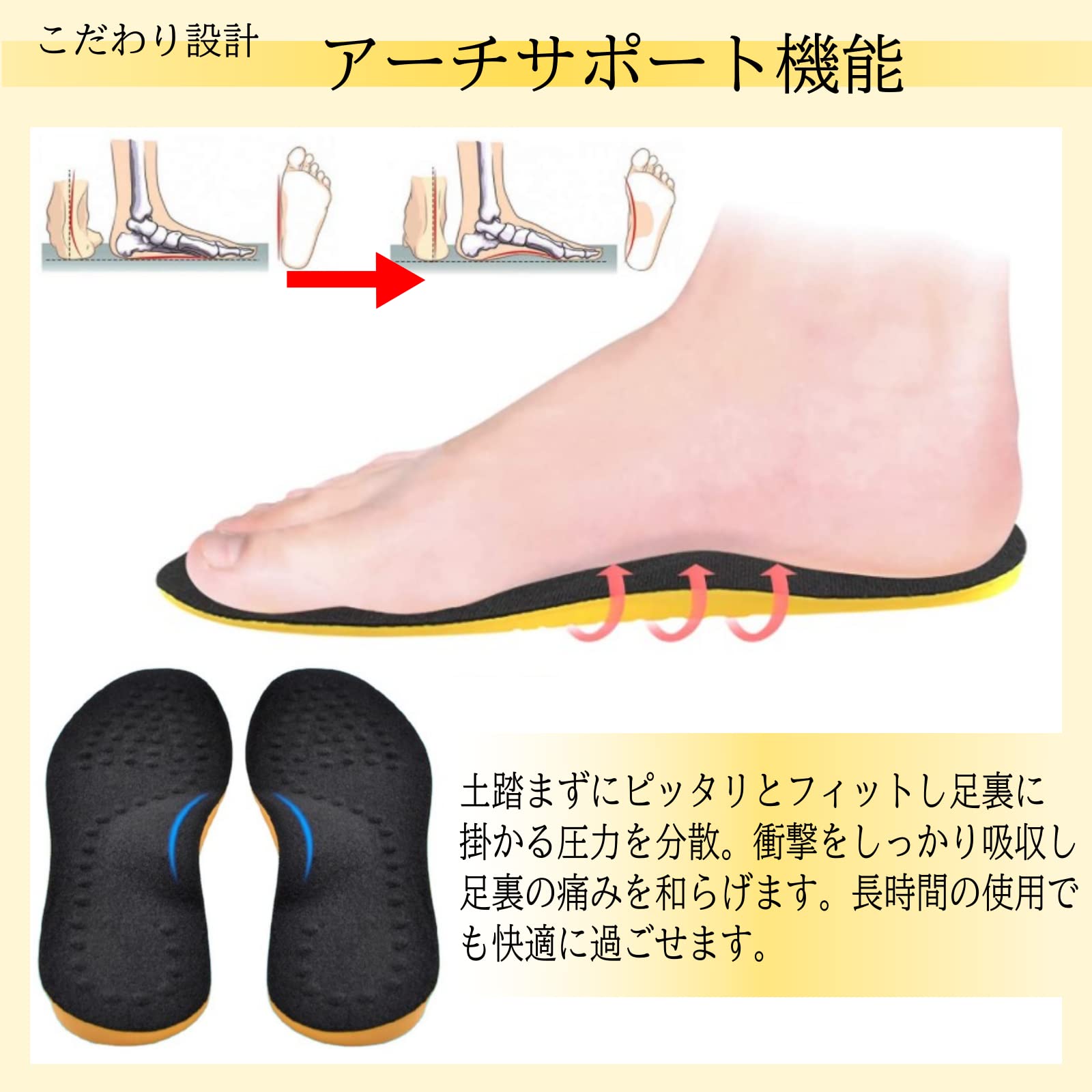 Amazon.co.jp: 【柔道整復師監修】 O型脚 傾斜付き 美脚 インソール 