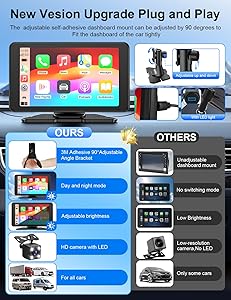 Apple Carplay Screen for Car, 7" HD Portable Car Stereo Touch Screen with Wireless Android Auto, Backup Camera with LED/Mirror Link/Voice Control/Bluetooth/GPS/AUX/FM Satellite Radio for All Vehicles