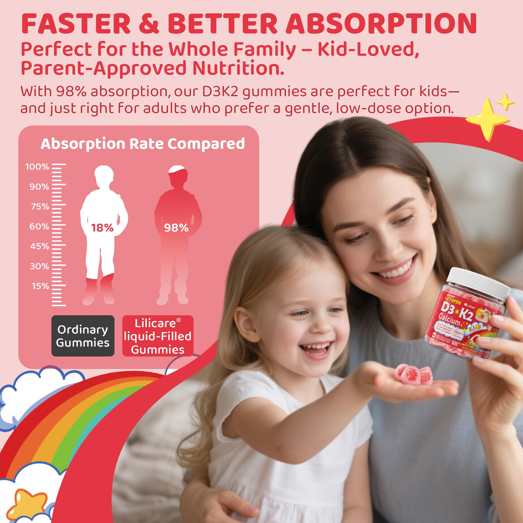 Kids & Teens D3 K2 Calcium Gummies, Bone, Teeth & Growth Support, 60Cts — Amazon image 7