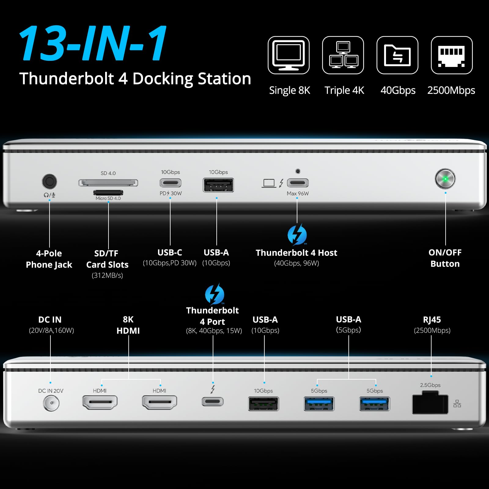 WAVLINK Thunderbolt 4 Dock 13-in-1, 96W PD, 8K/Triple 4K, 2X TBT4, 2X HDMI, 4X USB-A, USB-C 10Gbps, 2.5G Ethernet, SD/TF, Audio, Compatible with Mac & Windows