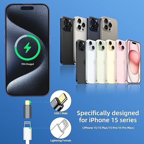 Miniatura 2 de Adaptador Lightning hembra a USB C macho (paquete de 4) con carga rápida PD y transferencia de datos para iPhone 1515 Plus15 Pro15 Pro Max, iPad Air