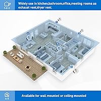 Vista 3 de Hon&Guan Soffit Vents - Cubierta redonda de ventilación de aire de escape de 4 pulgadas con pantalla de mosca integrada para baño, cocina, oficina