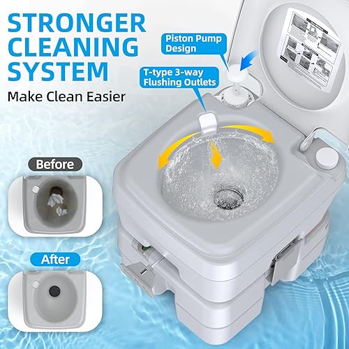 Miniatura 4 de Porta Potty - Inodoro portátil para campamento, inodoros KAIZONPOT RV de 5.3 galones con bomba de asa, indicador de nivel, desmontable, para RV,