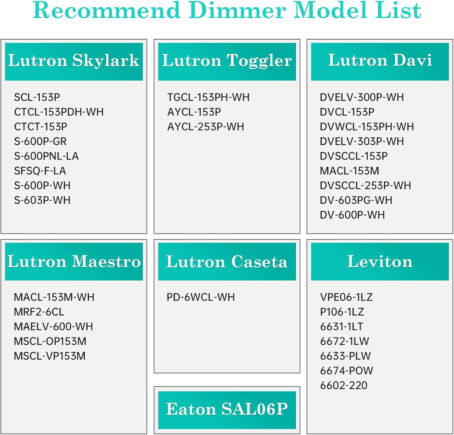 AMDTU E12 LED Bulb 2700K Warm White Dimmable Frosted Globe Edison Small Frosted Glass Soft Light 40W Equivalent Eye Comfort for Dining Chandelier Vanity Indoor Use