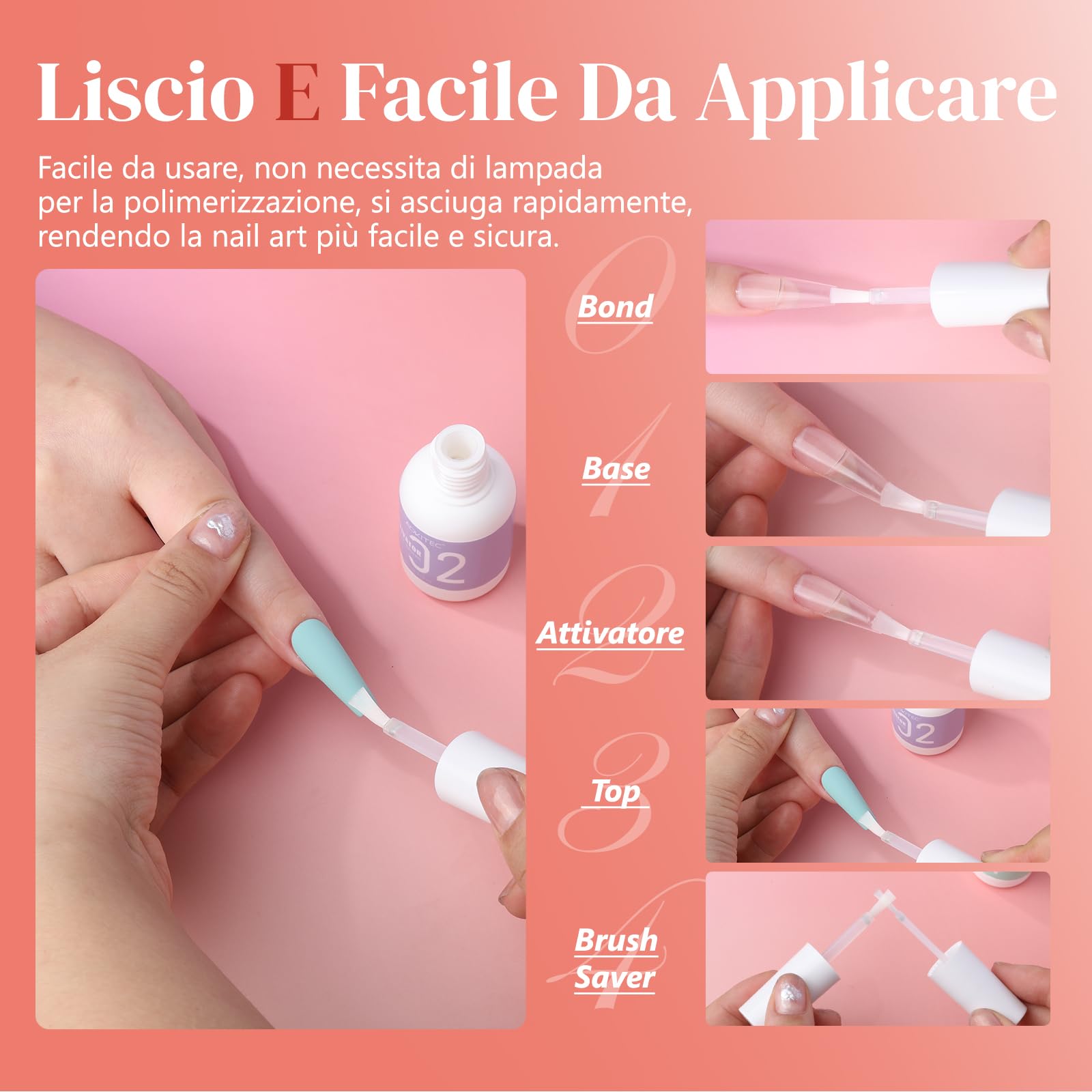 Aokitec 13PCS Dip Powder Liquid Set, Adesivo più Forte, PH Bond/Dip Activator/Base/Glossy Top Coat/Brush Saver con Pennello per Liner in Polvere per Unghie Strumento per Unghie per Dip Powder Nail Kit