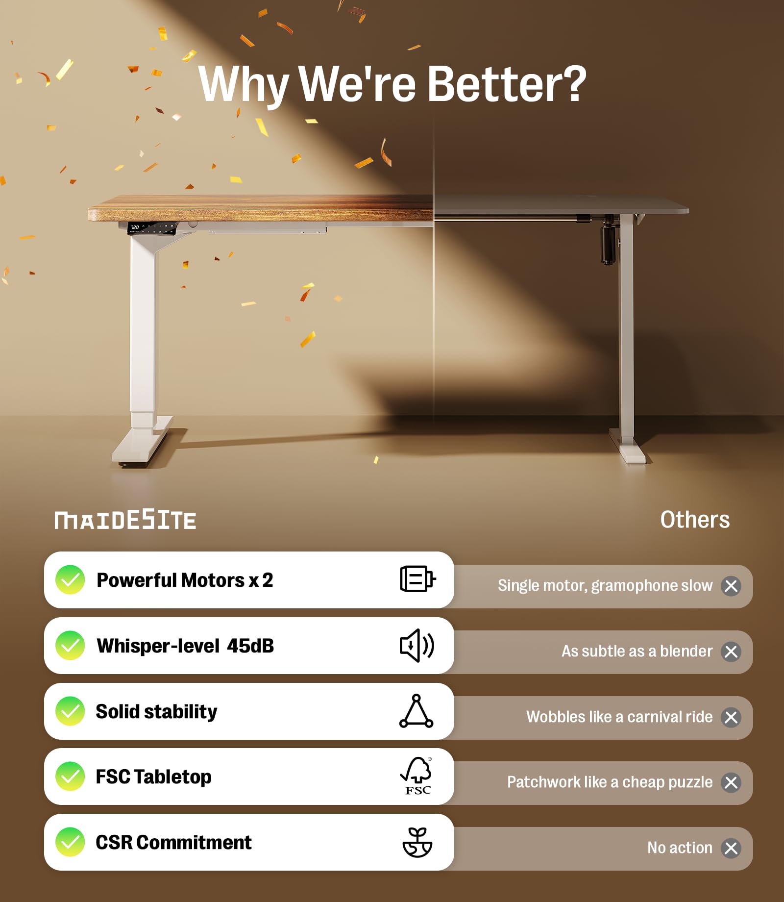 MAIDeSITe - Scrivania regolabile in altezza 160x80cm - Scrivania elettrica regolabile in altezza a 3 livelli con 2 motori energeticamente efficienti - Posti di lavoro stabili e silenziosi, capacità di